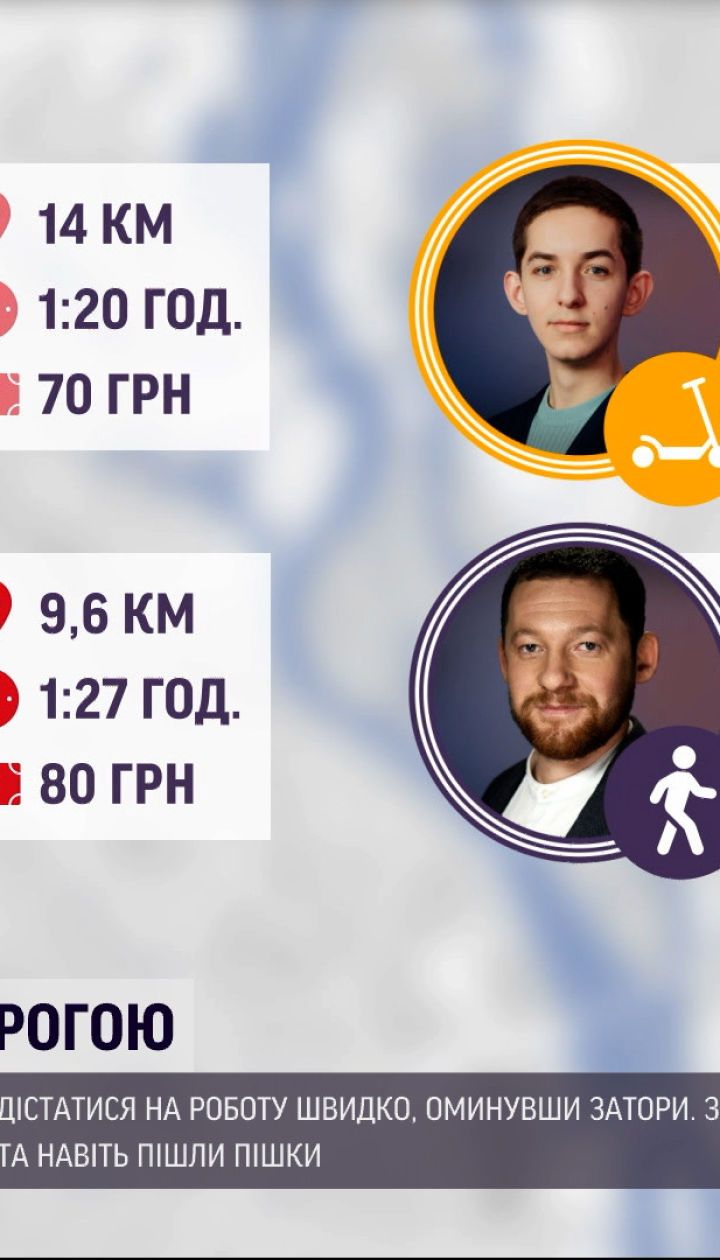 Новини України: кореспонденти ТСН перевірили, як найшвидше дістатися на роботу в Києві в умовах локдауну