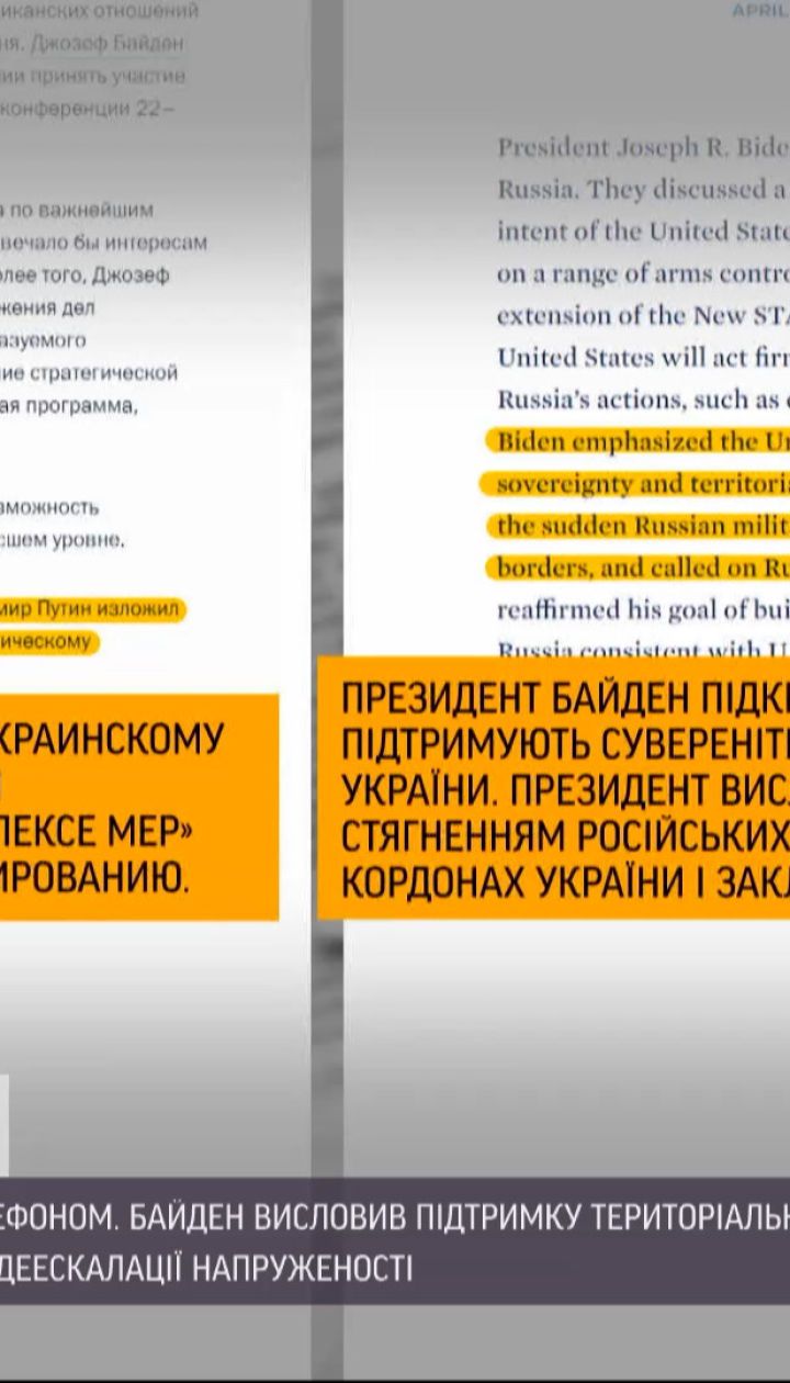Новини світу: президенти США та Росії поговорили телефоном