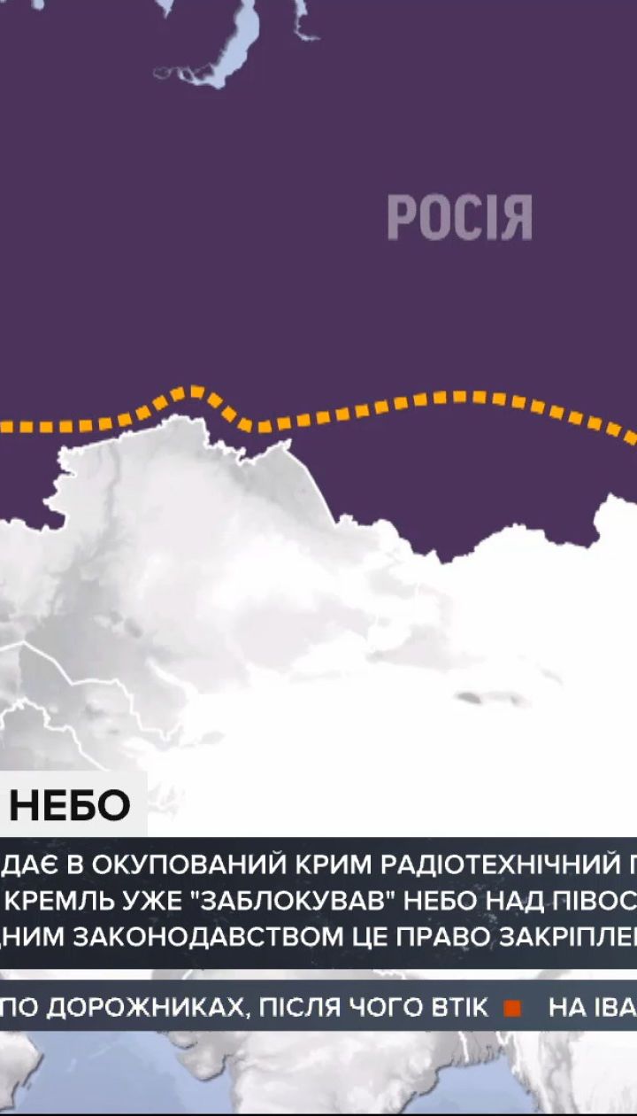 Росія продовжує блокувати небо над юридичною частиною української території