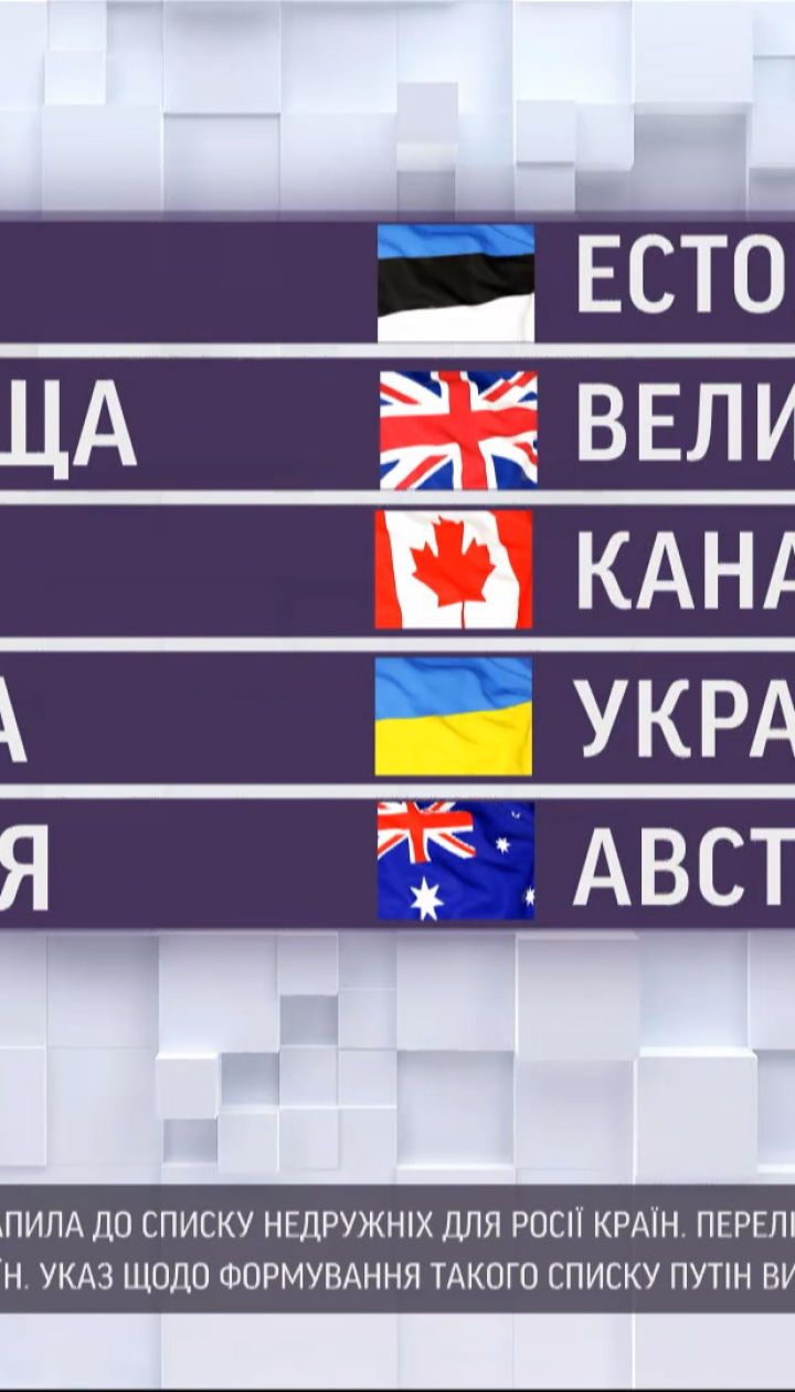 Новости мира: в России больше не считают Украину дружественной страной