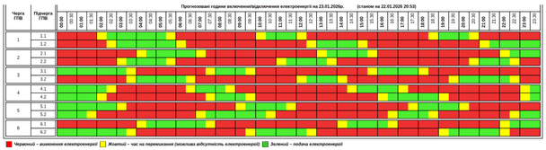 График отключения света на Тернопольщине 23 января