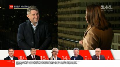 Председатель Наблюдательного совета НДУ рассказал, повлияют ли экзит-полы на курс валюты