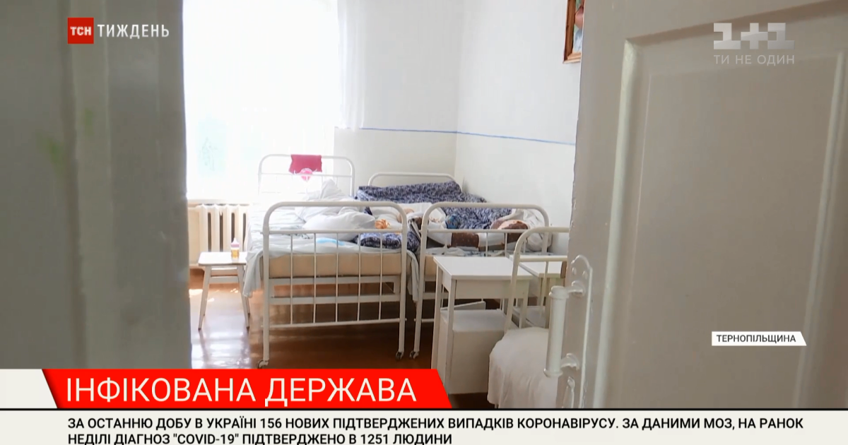 У Тернопільській області вже понад 40 медиків заразилися коронавірусом
