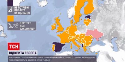 Новости мира: 35 европейских стран могут посетить украинские путешественники