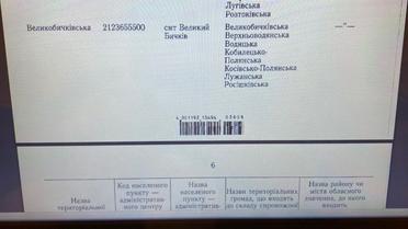 об'єднання громад в Закарпатті_12 / © Telegram/Олексій Гончаренко