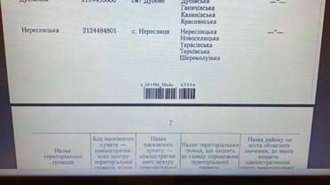 об'єднання громад в Закарпатті_6 / © Telegram/Олексій Гончаренко