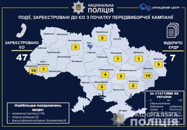 Порушення пов’язані з виборчим процесом / © Департамент комунікації Нацполіції України
