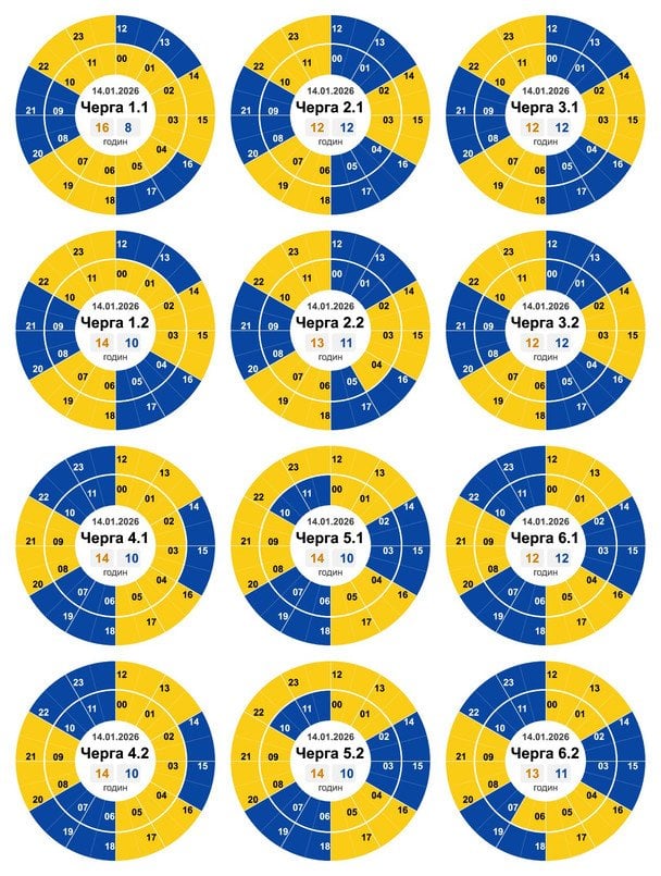 Графік відключення світла на Кіровоградщині 14 січня