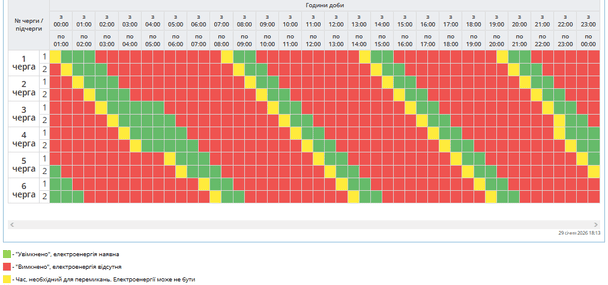 Графік відключення світла на Полтавщині 30 січня