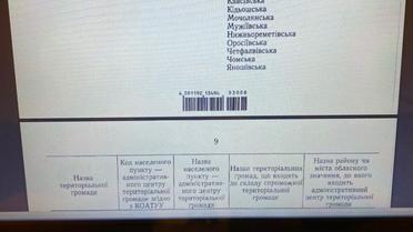 об'єднання громад в Закарпатті_14 / © Telegram/Олексій Гончаренко