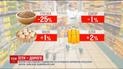 Украина стала лидером по повышению цен на продукты питания среди стран Европы