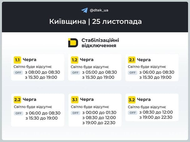 Графіки відключення на Київщині на 25 листопада / © ДТЕК