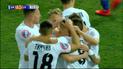 Зоря — Львів — 2:0. Відеорозбір матчу