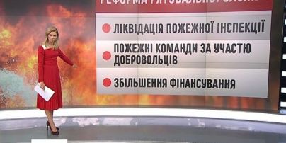 У Києві презентували реформу державної служби з надзвичайних ситуацій