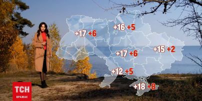 Метеозависимость: в большинстве областей в начале недели будут преобладать +10 градусов