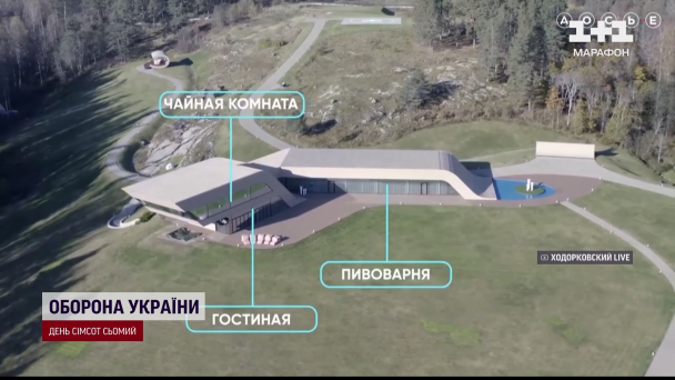 Конюшні, ліси та навіть власна ППО: який вигляд мають елітні маєтки Путіна і скільки їх у диктатора 2