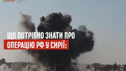 Ключевые факты военной операции России в Сирии. Відеоінфографіка