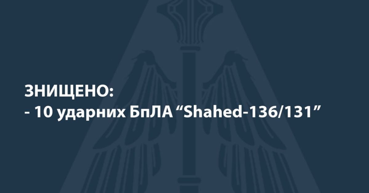Уничтожены 10 из 11 «Shahed-136/131»