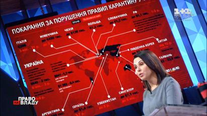Самосвідомість громадян: яке може бути покарання за порушення правил карантину