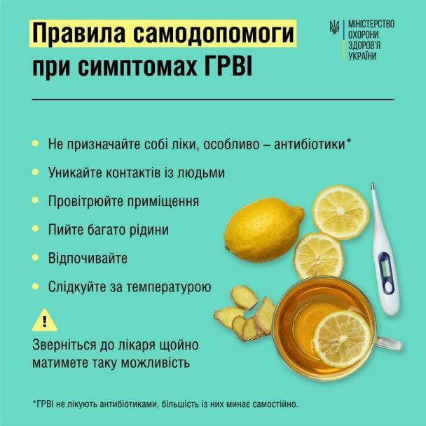 Правила самопомощи при симптомах ОРВИ от Минздрава / © Министерство здравоохранения Украины