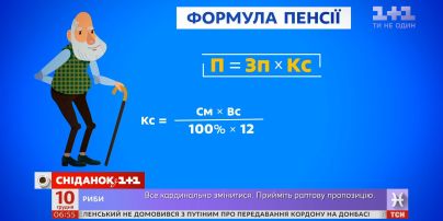 Як збільшити майбутню пенсію