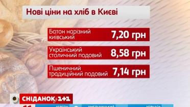 Хліб в Україні найбільше подорожчав на Закарпатті