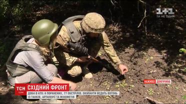 Чотирьох українських військових поранено на Східному фронті