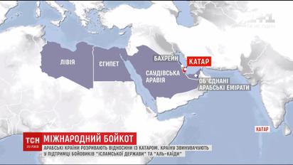 Катар обвиняют в слишком тесных отношениях с Ираном и рядом экстремистских группировок