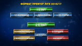 Каким будет чемпионат Украины в следующем сезоне