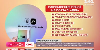 Сьогодні на порталі "Дія" для українців презентують нові послуги