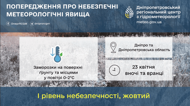 Попередження про заморозки на Дінпропетровщині 23 квітня / © Укргідрометцентр
