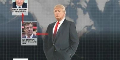 Трамп і Україна: як зміняться зовнішньополітичні вподобання США з новим президентом