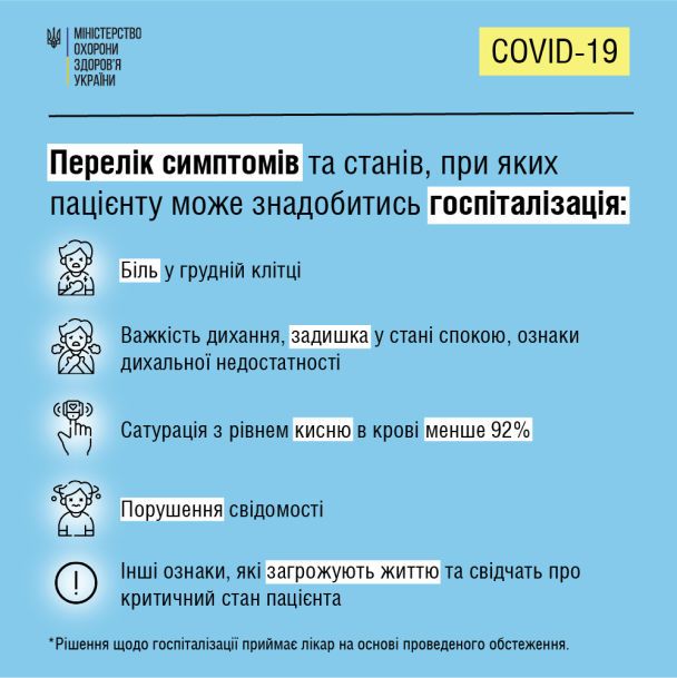  / © Міністерство охорони здоров’я України