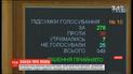 Верховная Рада приняла закон об украинском языке