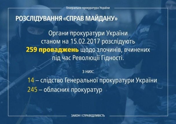  / © Юрій Луценко /Facebook
