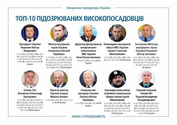  / © Юрій Луценко /Facebook