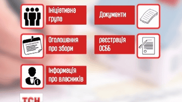 В Україні зруйнована монополія ЖЕКів