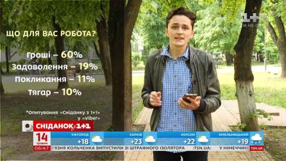 Заради грошей чи для душі: чи має робота приносити задоволення