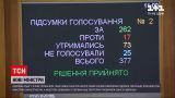 Новости Украины: в Верховной Раде избрали трех новых министров