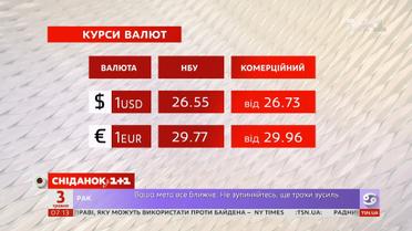В Україні обмежують встановлення приватних котлів та бойлерів – Економічні новини