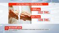 Украинцы стали меньше разводиться и больше вступать в брак