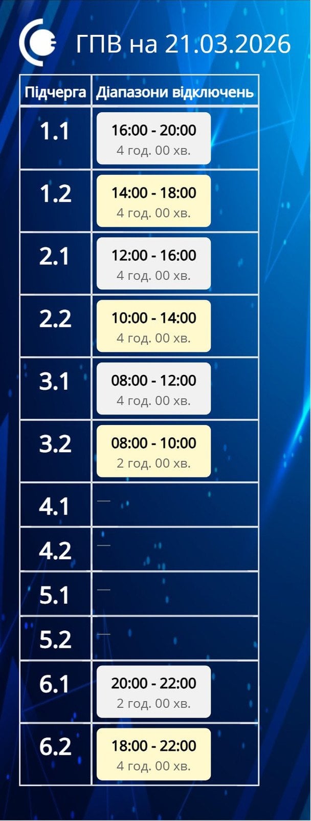 Графік відключення світла на Сумщині 21 березня