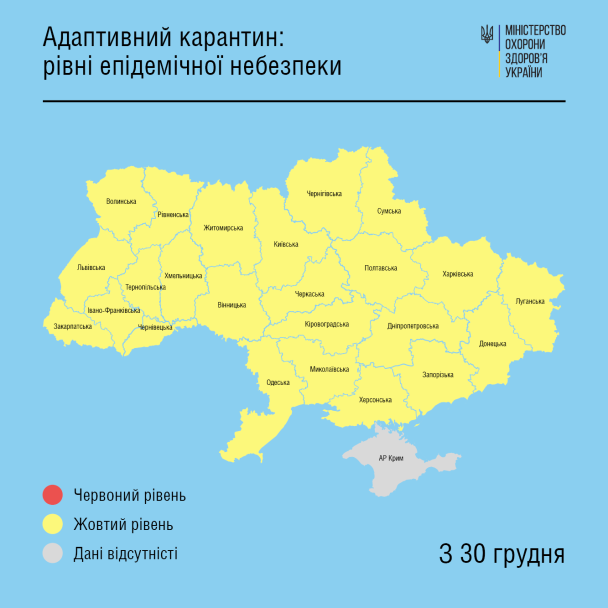  / © Министерство здравоохранения Украины