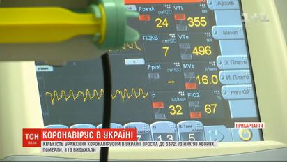 Останні дані: що наразі відбувається на Буковині, що на другому місці за кількістю хворих