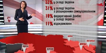 Жители прифронтовых территорий выбирают украинский Донбасс