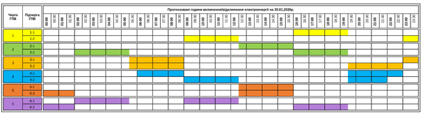Графік відключення світла на Закарпатті 30 січня