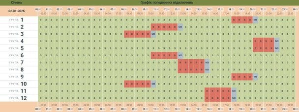 Графік відключення світла в Чернівецькій області 2 січня