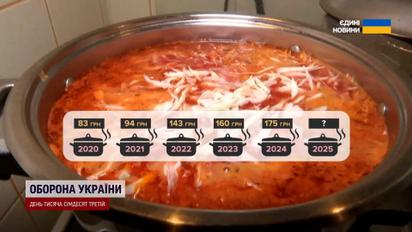 Этот вопрос волнует всех! Сколько стоит кастрюля борща? Ответ поражает! 