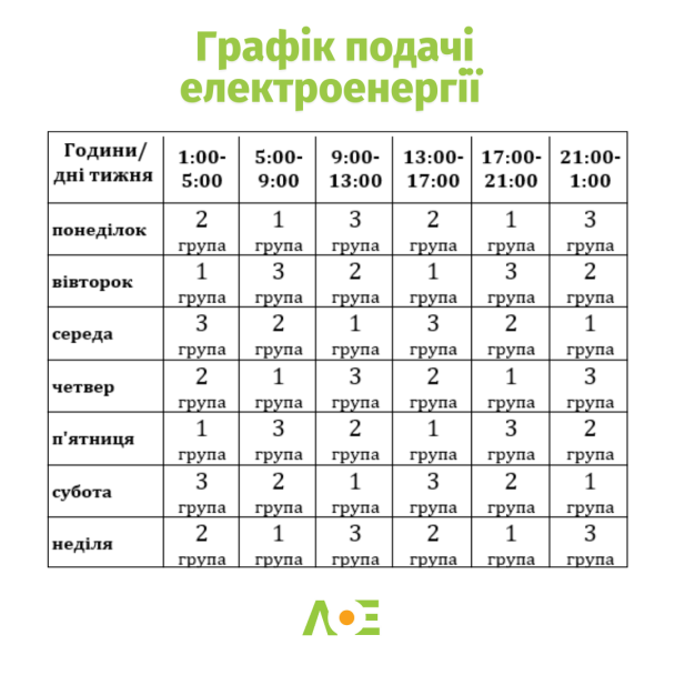 графік / "Львівобленерго"