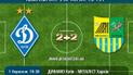 Чемпіонат України. Динамо - Металіст - 3:0. Відео та статистика матчу